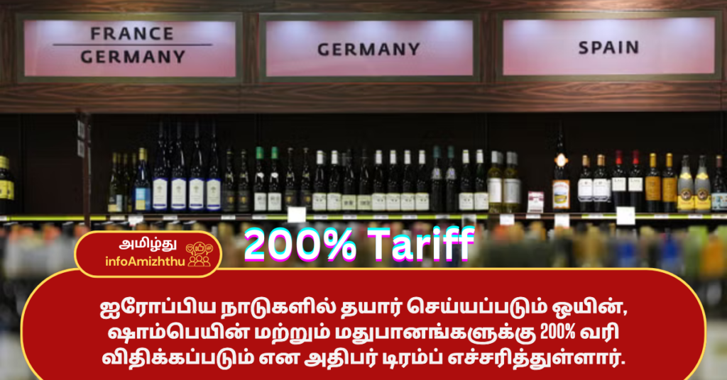 200% tariff