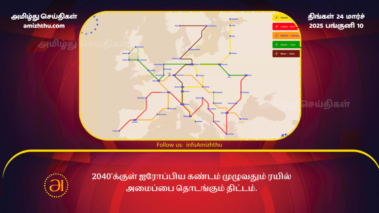 24.03.2025 EUROPEAN TUBE