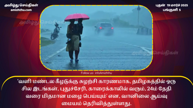 CHENNAI CLIMATE