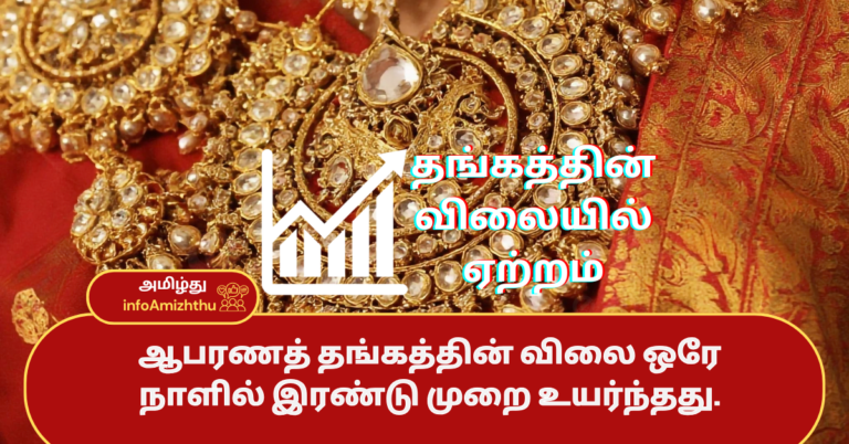 chennai gold price