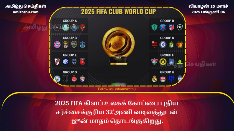 fifa 2025