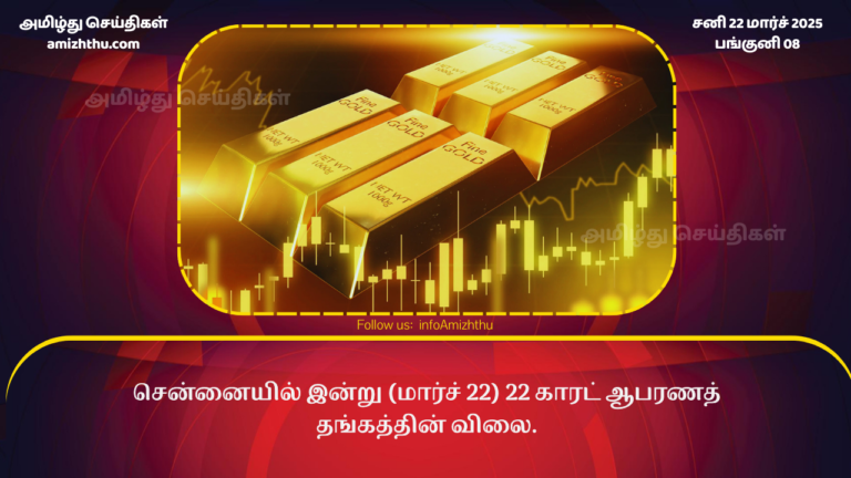 gold price chennai