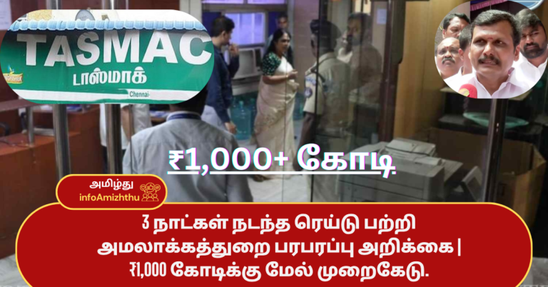 tasmac raid chennai