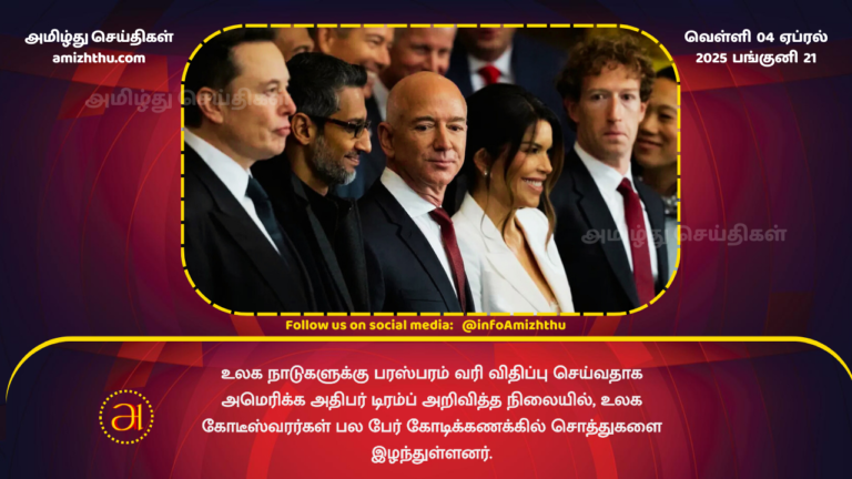 04.04.2025 - americans billionaires lost in trade tariffs