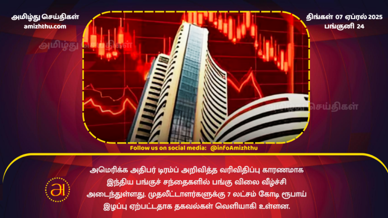 07.04.2025 - Indian share market