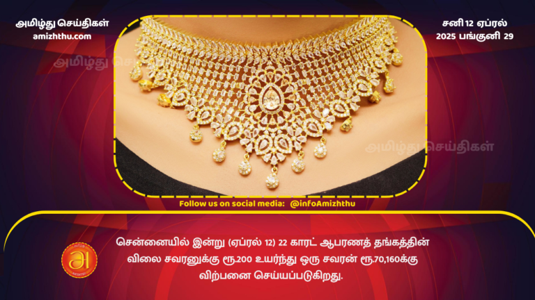 12.04.2025 - todays gold price in chennai