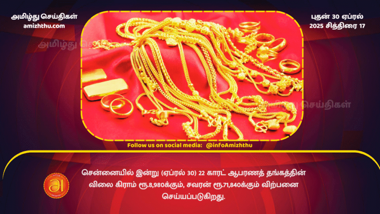 30 APRIL 2025 - Are you going to buy gold on Akshaya Tritiya Here's today's situation