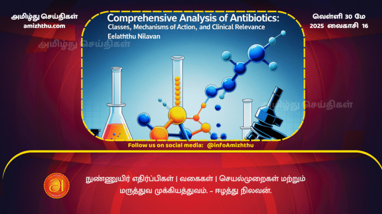 30MAY2025 - Antibiotics - Types - Functions and Medical Importance - EelaththuNilavan