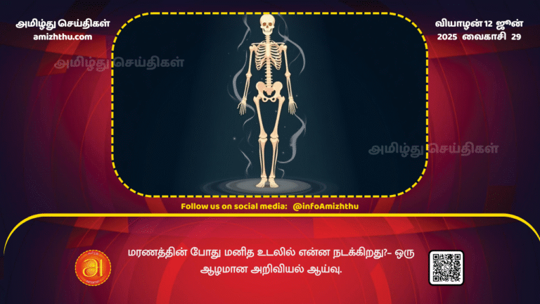 12June2025 - What happens to the human body at the time of death – An in-depth scientific study