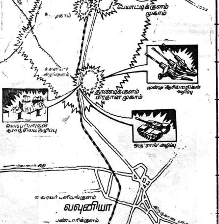 thandikulam