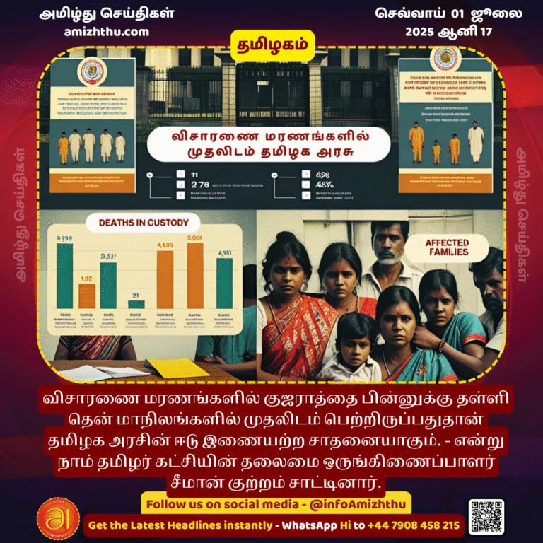 01-july-2025 - July 01 – The Tamil Nadu government's unparalleled achievement is to surpass Gujarat and become the first among the southern states in the number of deaths in custody - Seeman