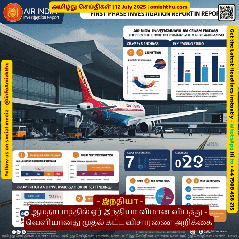 12-july-2025 - Air India plane crash in Ahmedabad - First phase investigation report released