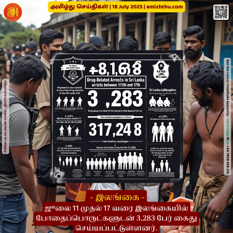 18-july-2025 - 3,283 people were arrested with drugs in Sri Lanka between the 11th and 17th of July