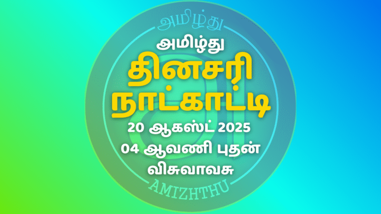 20 Aug 2025 Amizhthu - Tamil Calendar