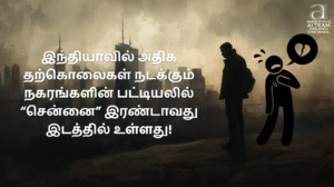 Chennai ranks second in the list of cities with the highest number of suicides in India