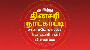 04 October 2025 Amizhthu - Tamil Calendar
