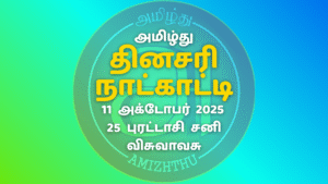 11 October 2025 Amizhthu - Tamil Calendar