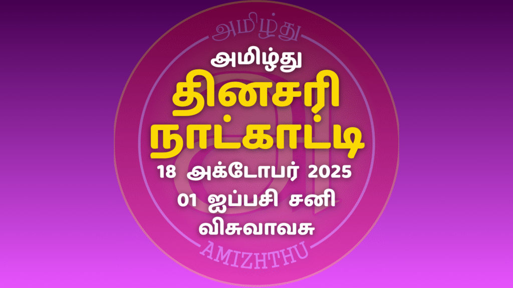 18 October 2025 Amizhthu - Tamil Calendar